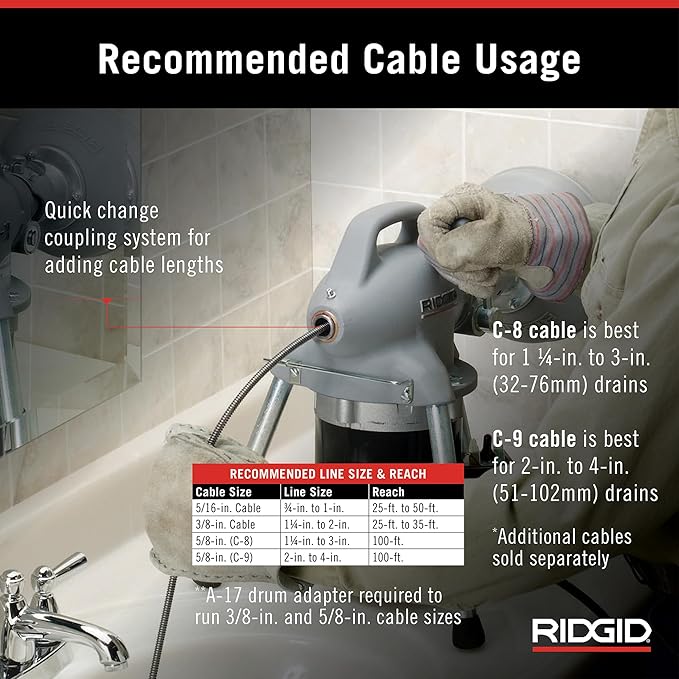 RIDGID 58920 Model K-50 Sectional Drain Cleaning Machine with 1/6 Horsepower Motor