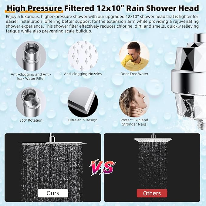 Hibbent All Metal 12'' Filtered Rainfall Shower Head with Handheld Combo, High Pressure Shower Wand, 16'' Adjustable Arc Extension Arm, 20 Stage Shower Filter, 71'' Hose, Shower Head Holder, Chrome