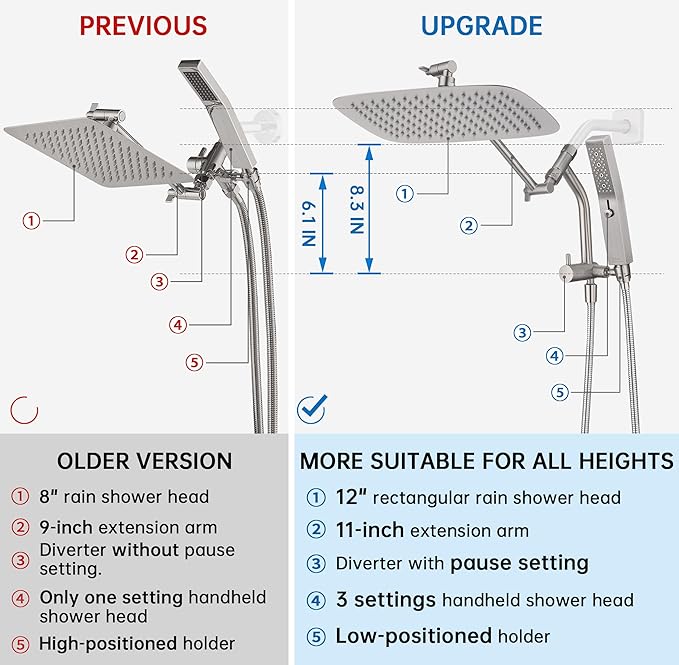 G-Promise All Metal 12 Inch Shower Head with Massage Mode Handheld, Rain Shower Head with Handheld Spray Combo, 3-Way Diverter with Pause Setting, 11 Inch Adjustable Extension Arm (Brushed Nickel)