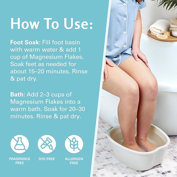 Magnesium Soak for Sports Recovery - Fast Acting Magnesium Bath Soak with Dead Sea Salt & MSM for Tired Feet & Sore Muscles - Replenishing Mineral Bath Salt for Full Body Relief (Fragrance Free) by M3