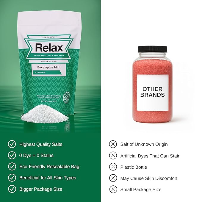 Relax Spa & Bath, Epsom & Dead Sea Salts, Aromatherapy Bath Salts for Hot Tub, Bath, or Spa, Infused with Magnesium, 32 oz Each, 4-Pack