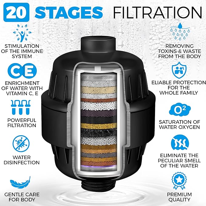 AquaHomeGroup 20 Stage Shower Filter with Vitamin C E for Hard Water - High Output Shower Water Filter to Remove Chlorine and Fluoride - 2 Cartridges Included -Consistent Water Flow Showerhead Filter