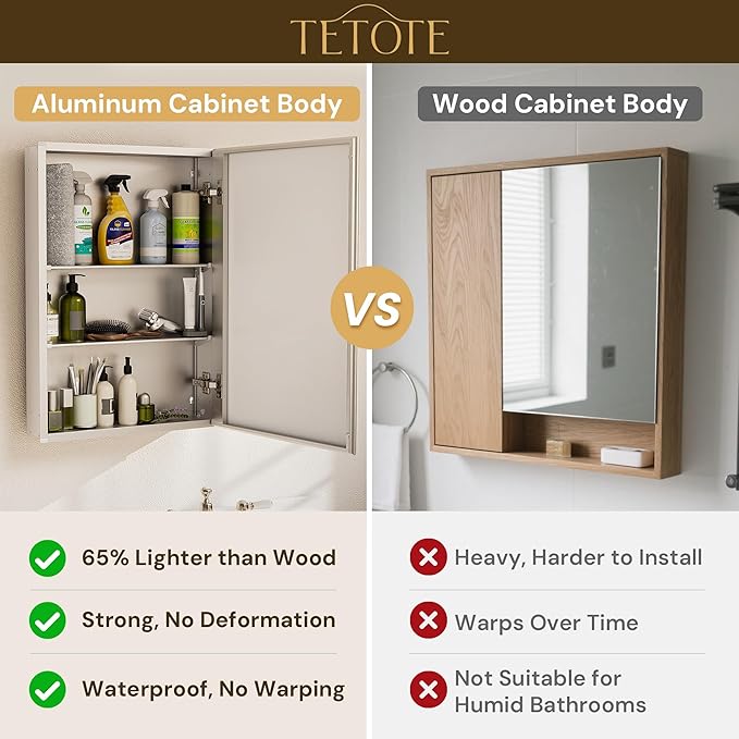 TETOTE 40 x 32 Medicine Cabinet with Tempered Beveled Mirror Silver Medicine Cabinet Mirror Aluminum Cabinet DTC Hinges, Stepless Adjustable Shelves, Recessed/Surface-Mounted