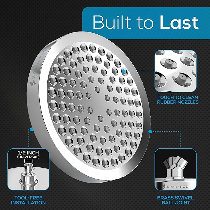 SparkPod Shower Head - High Pressure Rain - Premium Quality Luxury Design - 1-Min Install - Easy Clean Adjustable Replacement for Your Bathroom Shower Heads (Luxury Polished Chrome, 6 Inch Round)