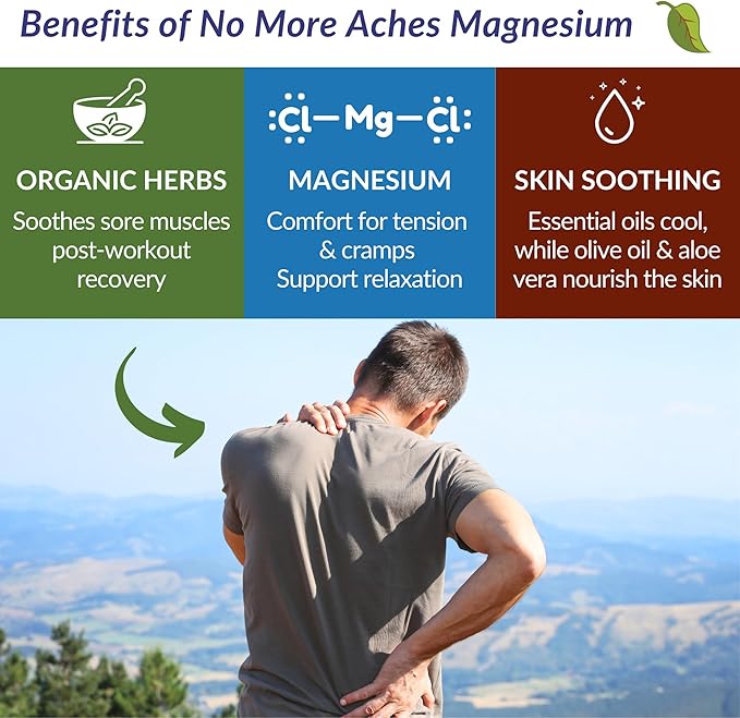 Taspen's Organics Magnesium No More Aches Cooling Cream - Muscle Relief- Sore Muscles & Post-Workout Recovery - Natural Comfort for Tension & Cramps - Made in USA (4 oz)