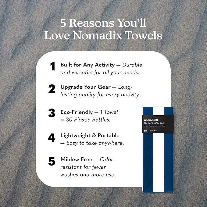 Nomadix Original Towel - Perfect for Beach, Pool, Travel, Camping, Yoga - Made with Recycled Materials - Super Absorbent - Sand Resistant - Cabana Stripe Dark Blue - 72.5x30