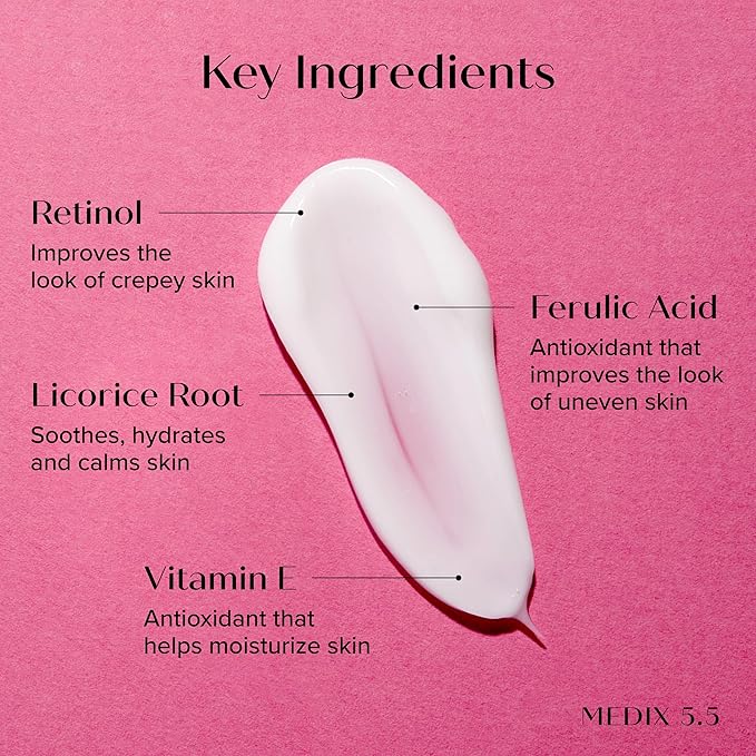 MEDIX Smooth & Glow 3PC Skin Care Set | Glycolic Acid Exfoliating Body Wash Gel + Brightening Vitamin C Cream + Firming Retinol Body Lotion Gift Box | Skin Care Products | Gifts For Women