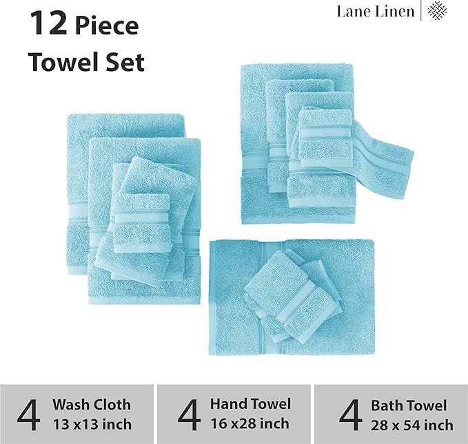 LANE LINEN Luxury Towel Set for Bathroom – 12-Pack 100% Cotton, Zero Twist, Includes 4 Bath, 4 Hand & 4 Washcloth, Suitable for All Body Types, Soft & Quick Dry, Ideal for Airbnb & Spa - Blue