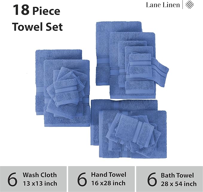 LANE LINEN Bathroom Towels Set of 18 – Zero Twist, 100% Mercerized Cotton, 6 Bath, 6 Handtowel & 6 Washcloths, Luxury Hotel Design, Perfect for Salon & Guests, Machine Washable – Cerulean Blue