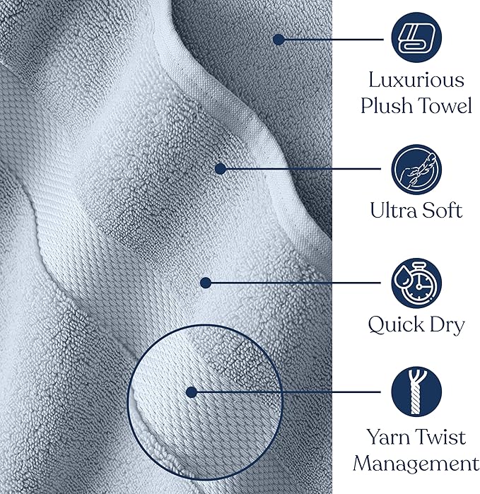 Delara Organic Cotton Luxuriously Plush Hand Towel Pack of 2 | GOTS & OEKO-TEX Certified | Premium Hotel Quality Towels | Feather Touch Technology|650 GSM Long Staple|Soft, Quick Dry & Ultra-Absorbent