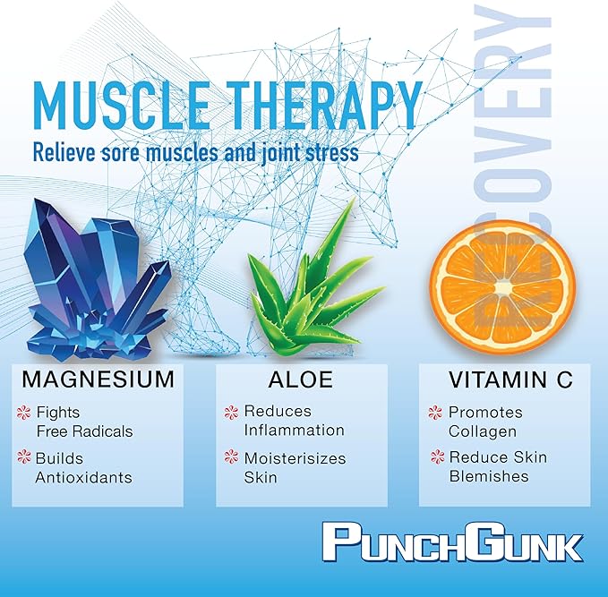 Punch Gunk Muscle Therapy Recovery Bath Soak with MSM, Magnesium, Vitamin C and Aloe